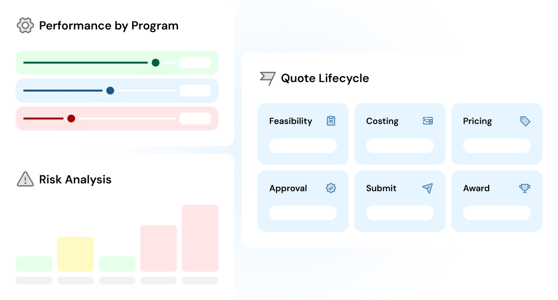 Program Management & Margin Control for Automotive Suppliers | Campfire