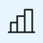 Rapid ROI