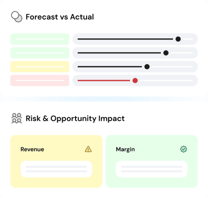 Risk Management Update Risk Management Update