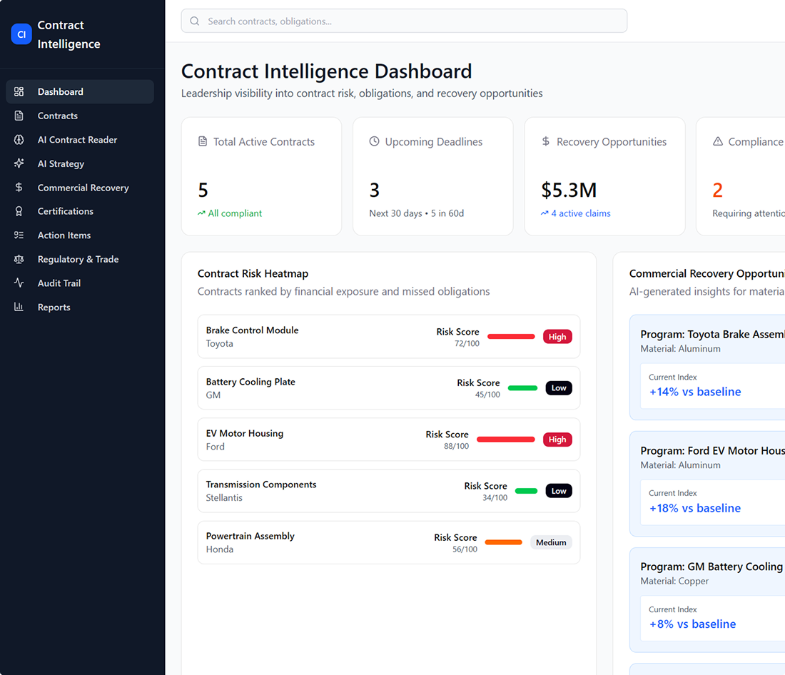 Campfire Contract Intelligence Screenshot