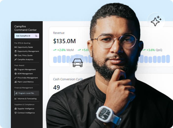 Campfire Interactive User Seeing Automotive Revenue Growth