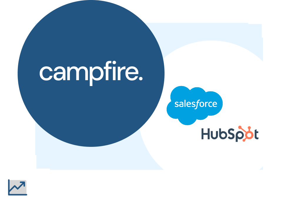 Campfire_vs_Hubspot_Salesforce_CRMs