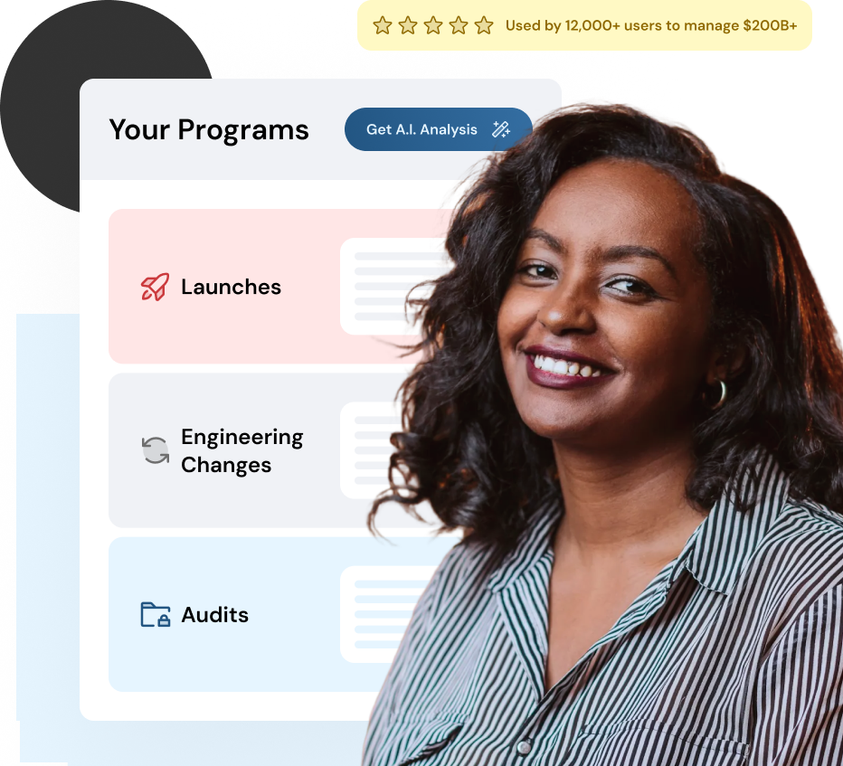 Program Management Use Case